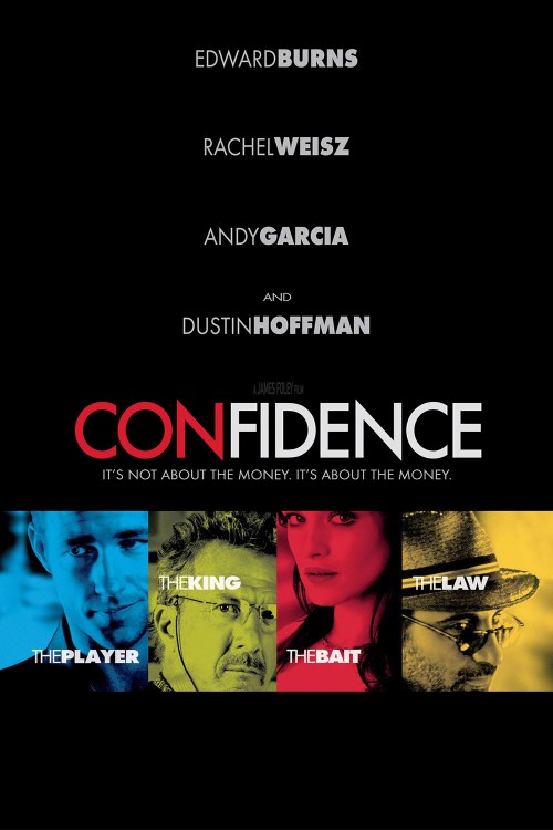 confidence-2003